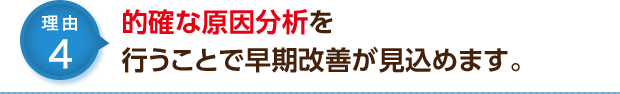的確な原因分析を行うことで早期改善が見込めます。